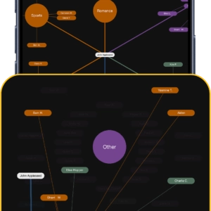 an iphone displaying nodes connect by lines indicating connections between people