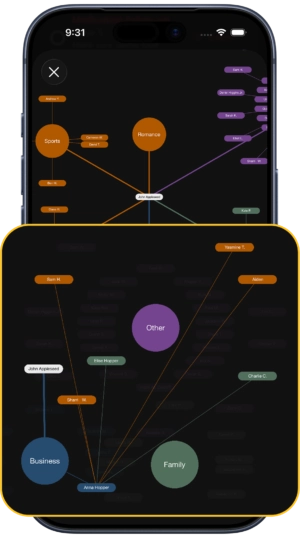 an iphone displaying nodes connect by lines indicating connections between people